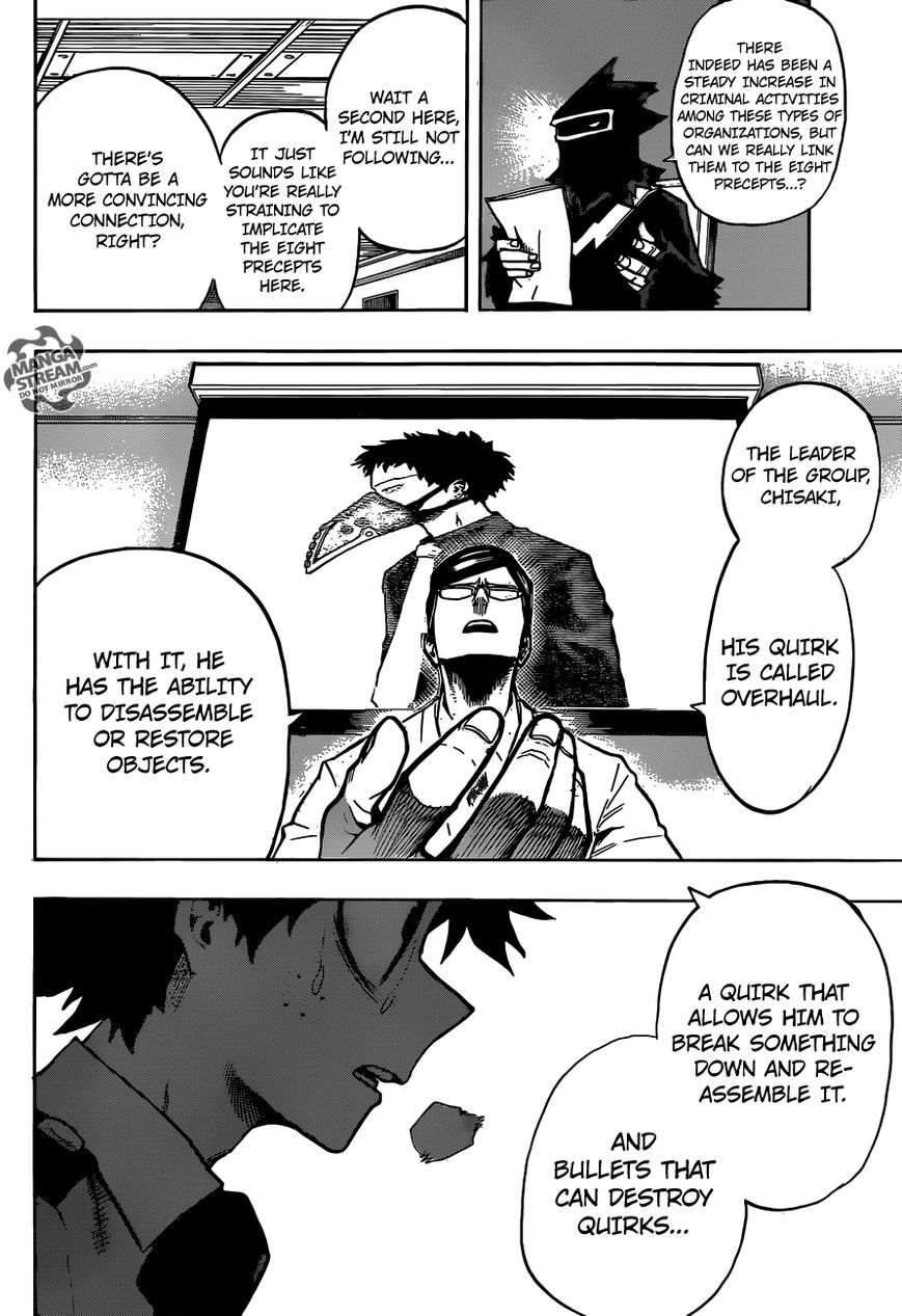 Read Boku no Hero Academia EN Manga Online
