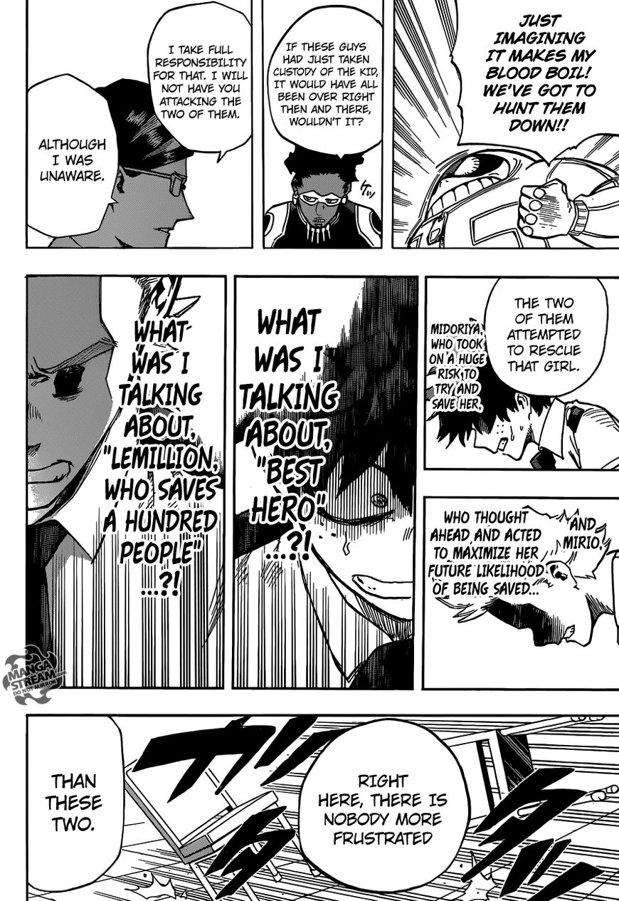 Read Boku no Hero Academia EN Manga Online