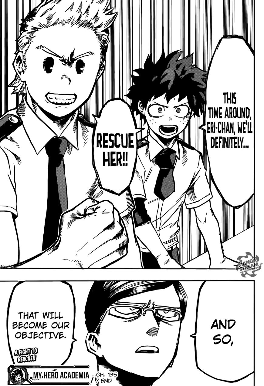 Read Boku no Hero Academia EN Manga Online