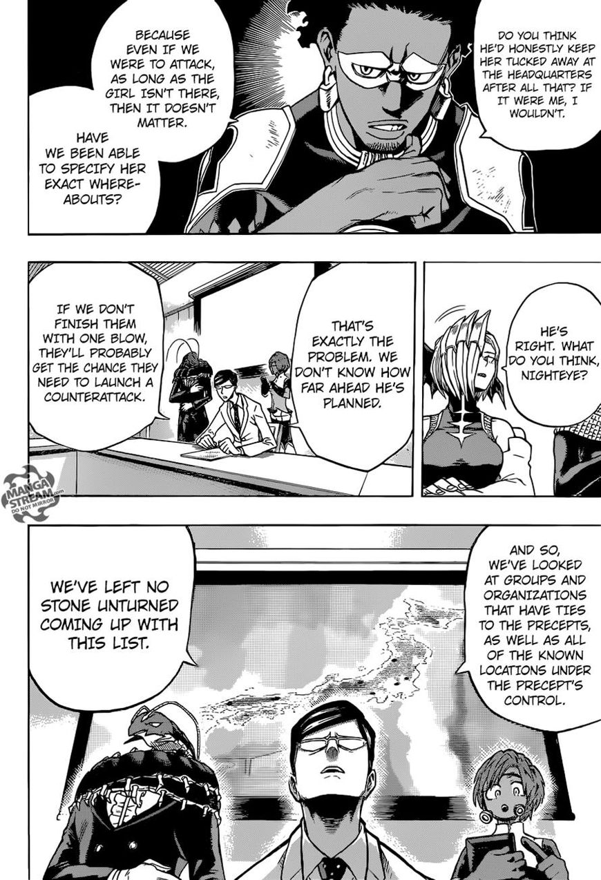 Read Boku no Hero Academia EN Manga Online