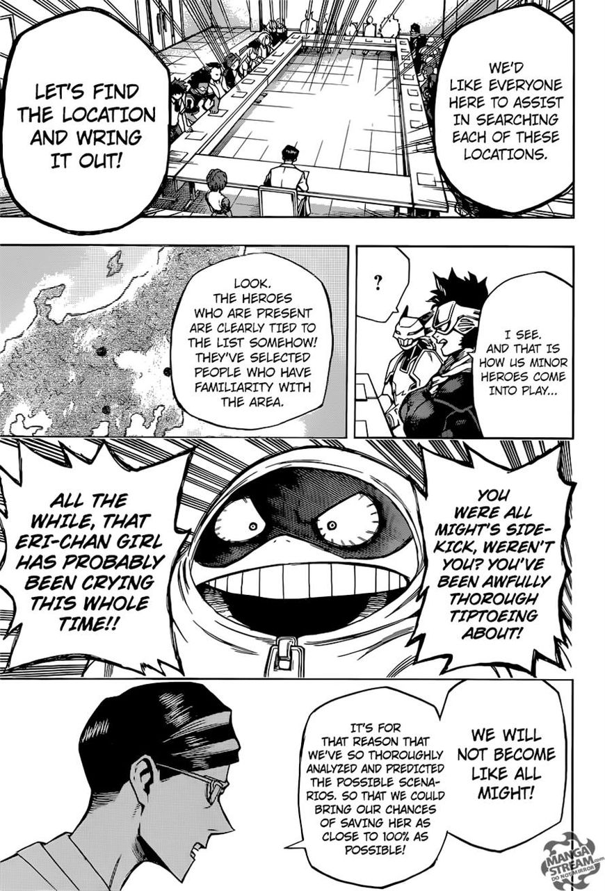 Read Boku no Hero Academia EN Manga Online