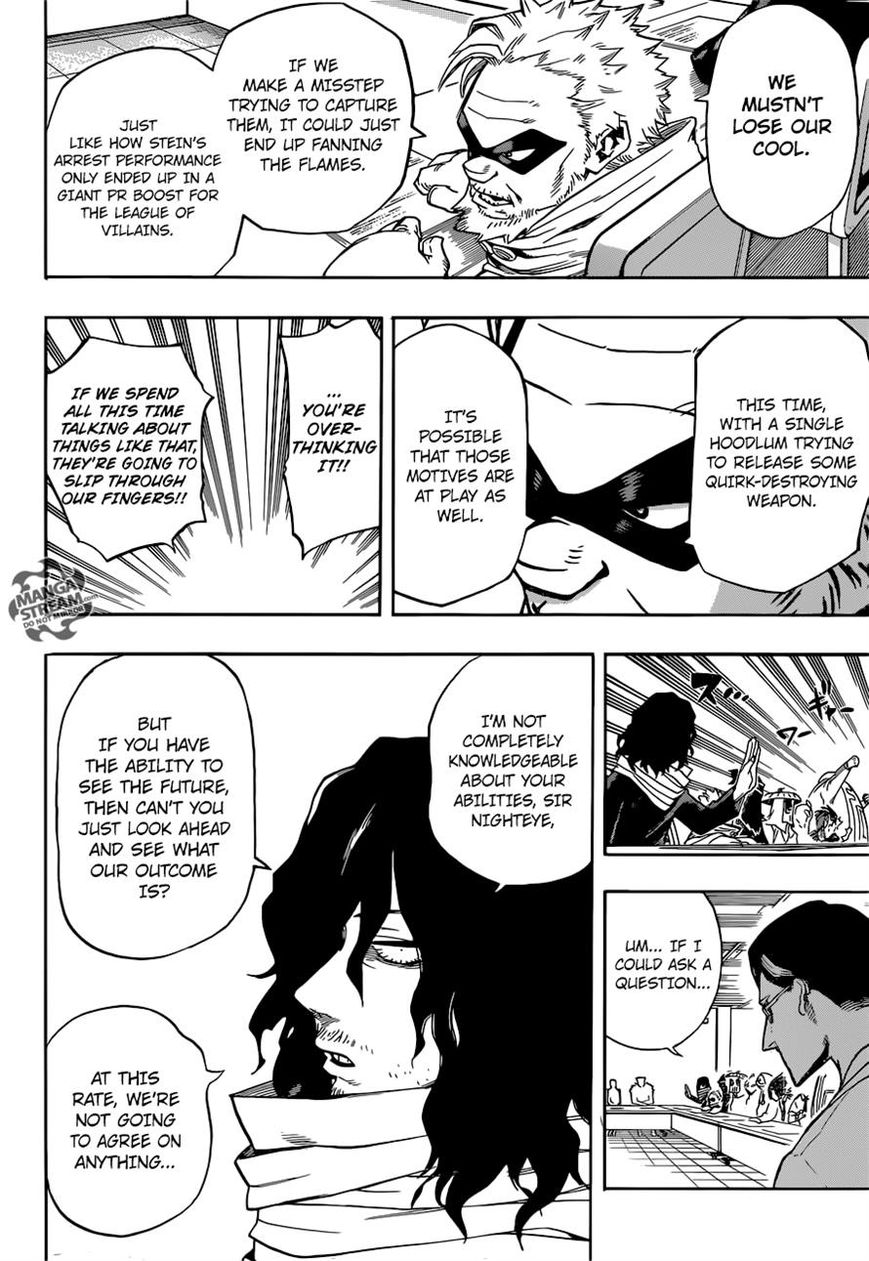 Read Boku no Hero Academia EN Manga Online