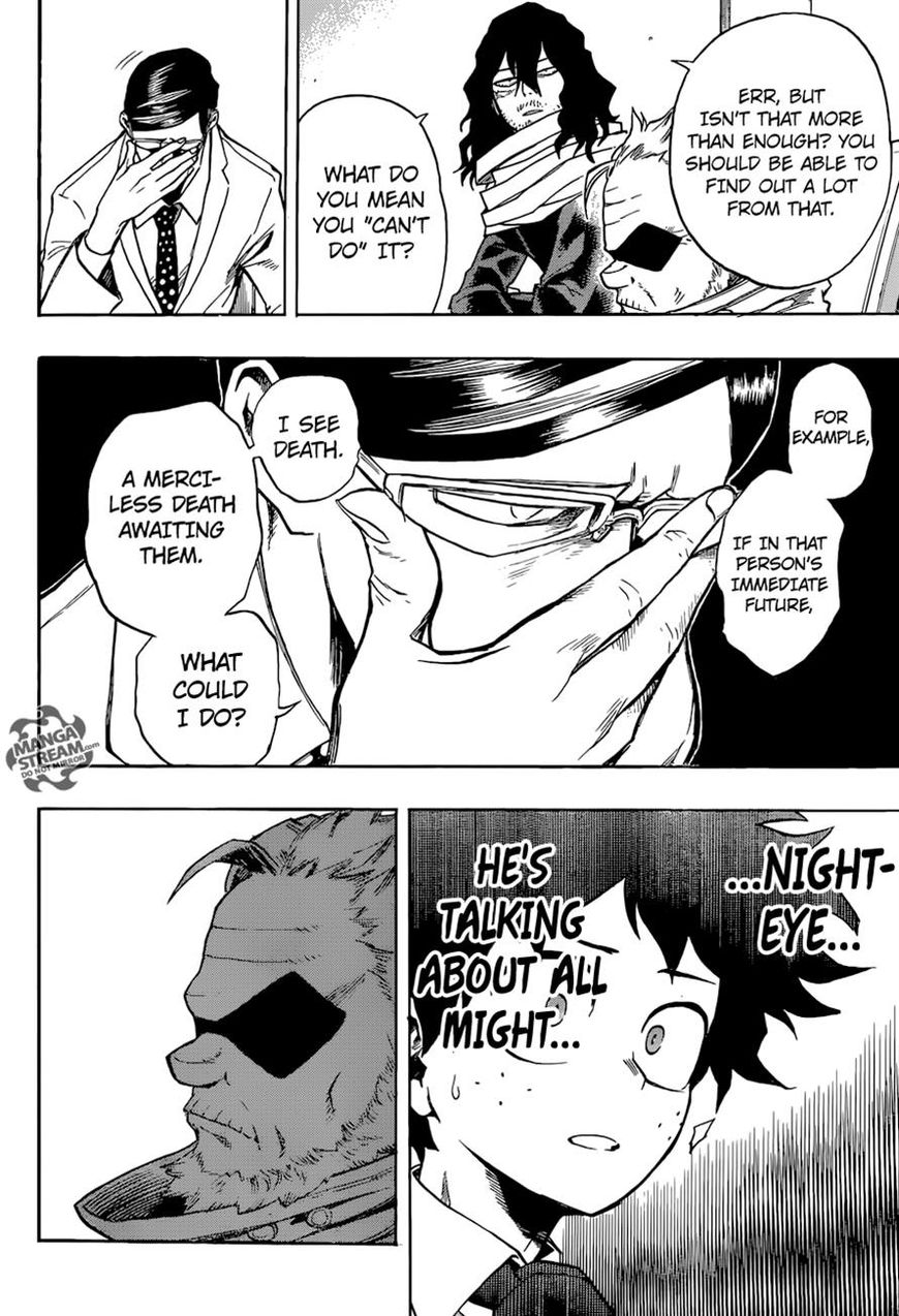 Read Boku no Hero Academia EN Manga Online