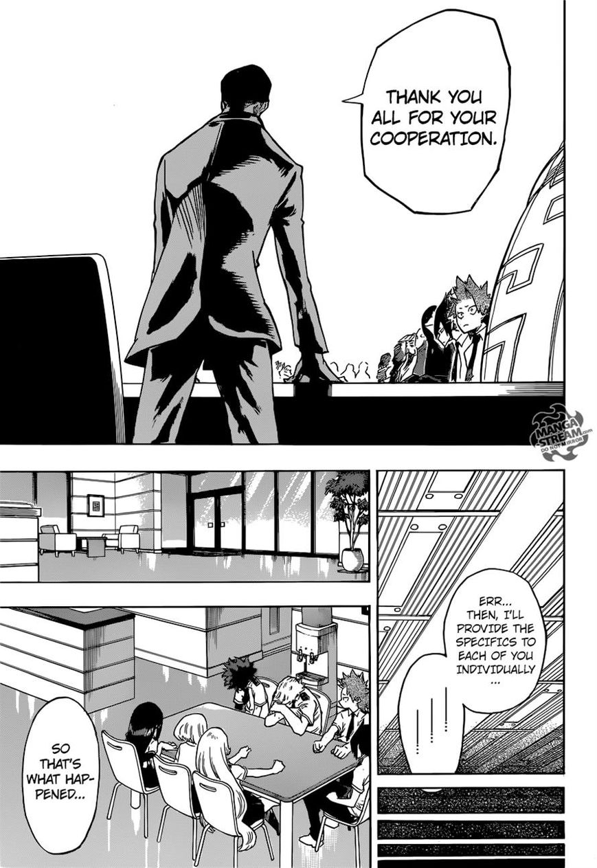 Read Boku no Hero Academia EN Manga Online