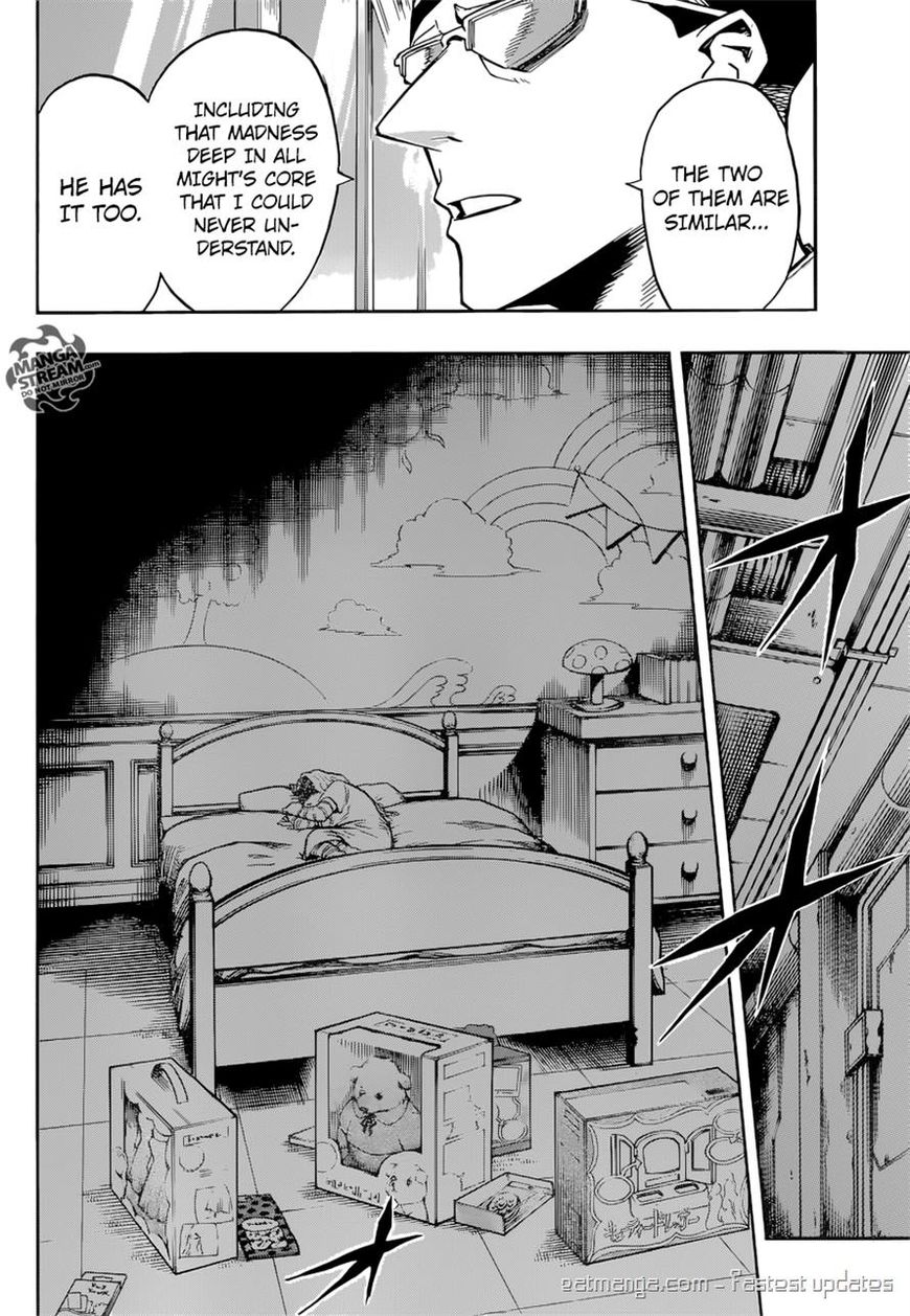 Read Boku no Hero Academia EN Manga Online