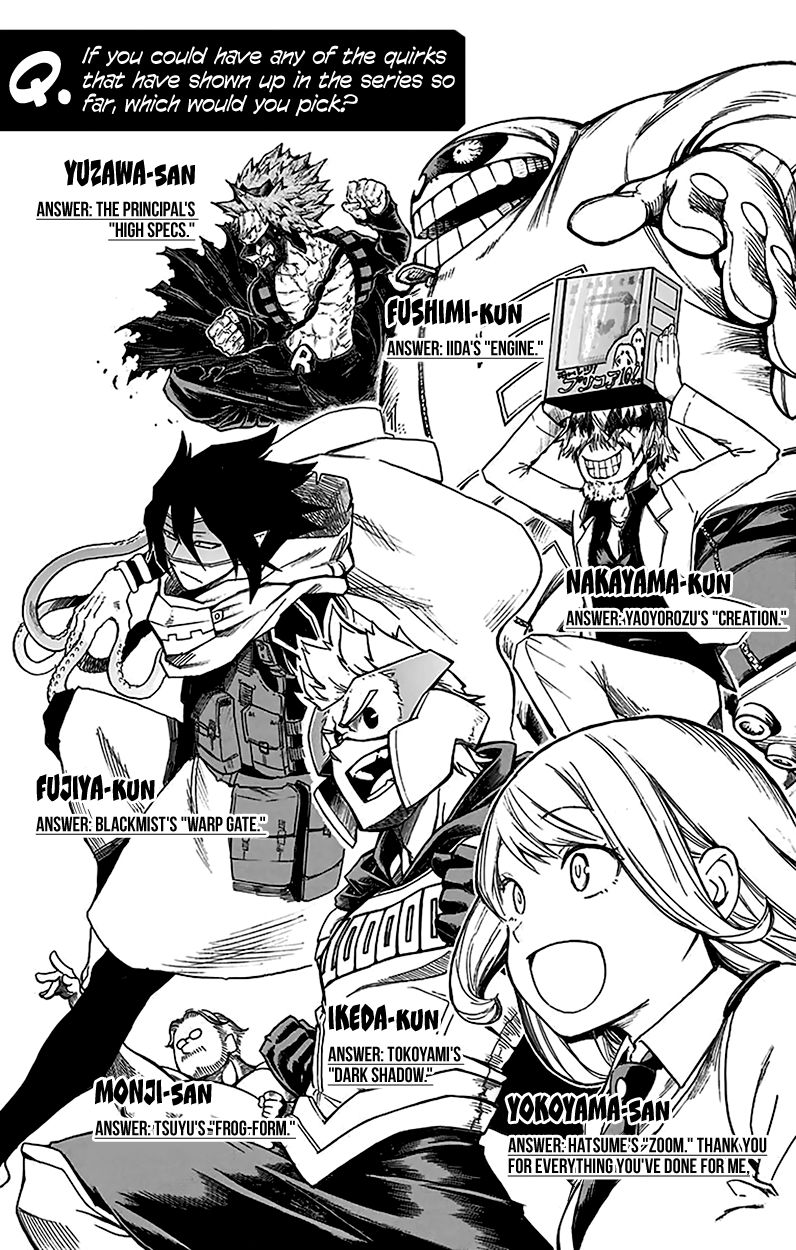 Read Boku no Hero Academia EN Manga Online