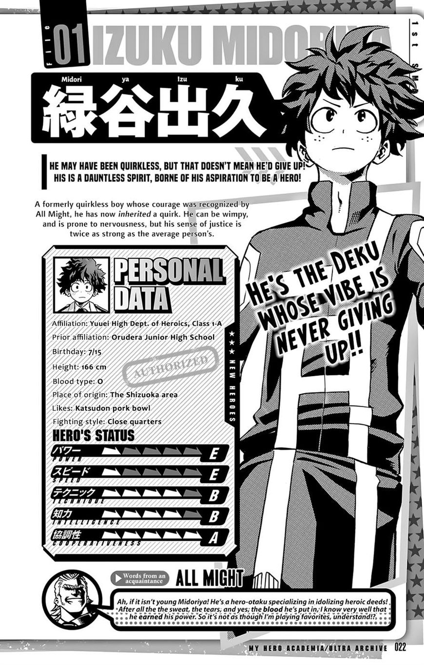 Read Boku no Hero Academia EN Manga Online