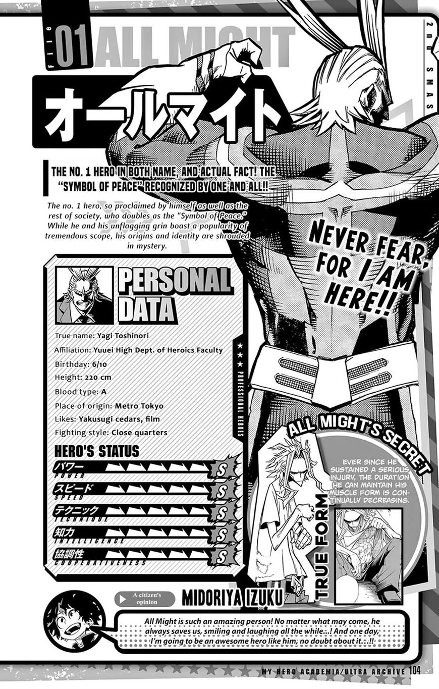 Read Boku no Hero Academia EN Manga Online