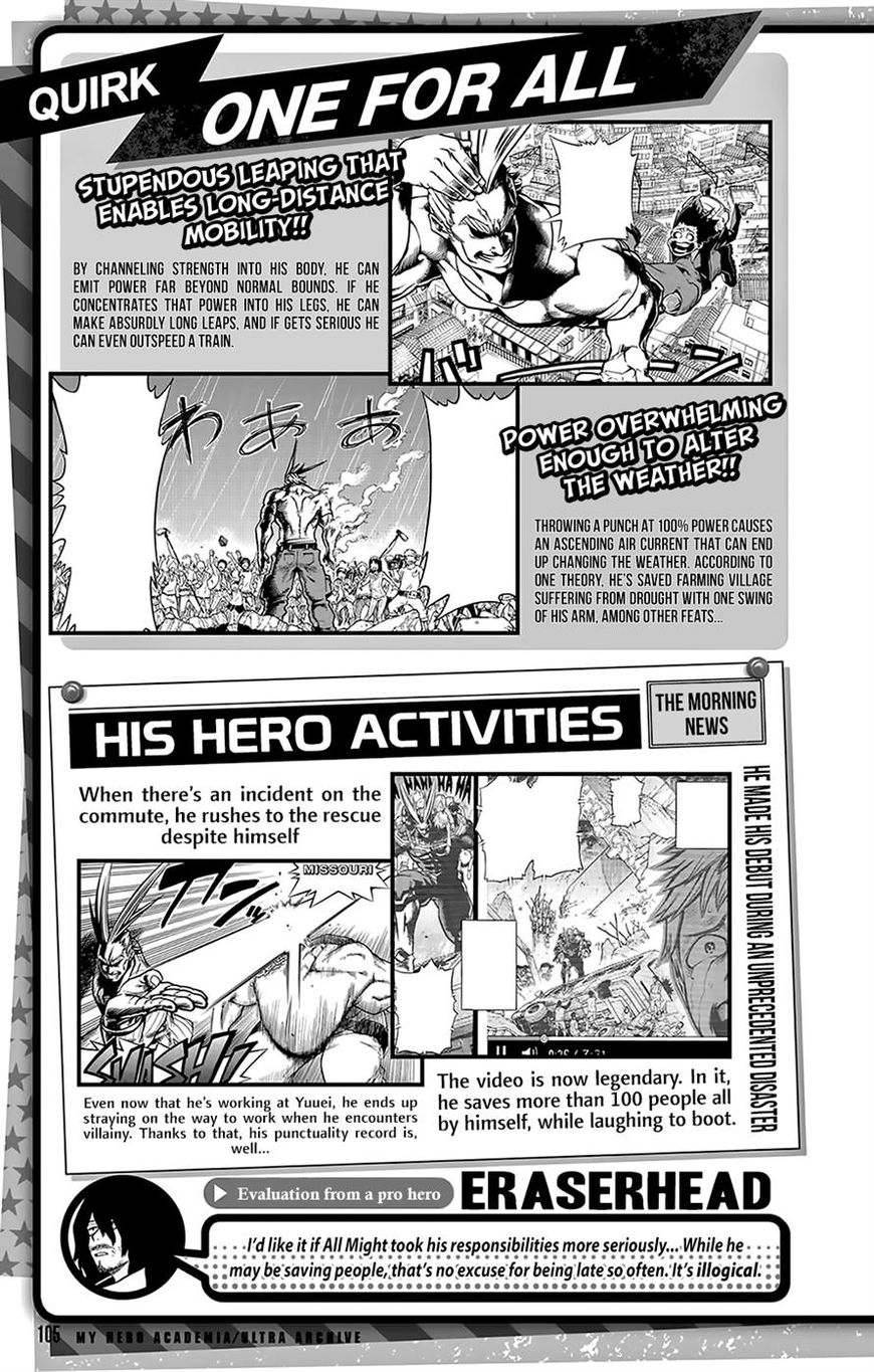 Read Boku no Hero Academia EN Manga Online
