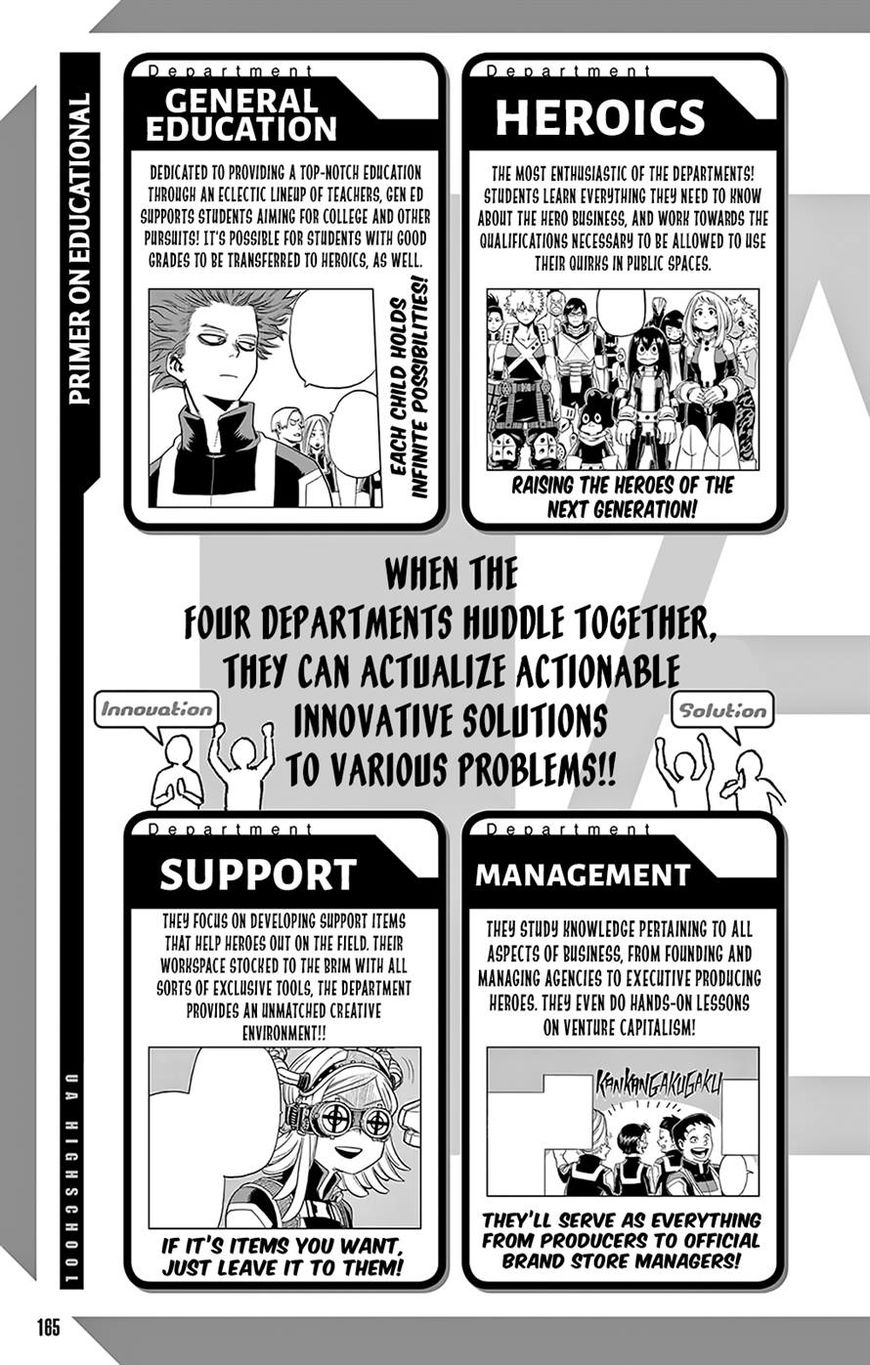 Read Boku no Hero Academia EN Manga Online