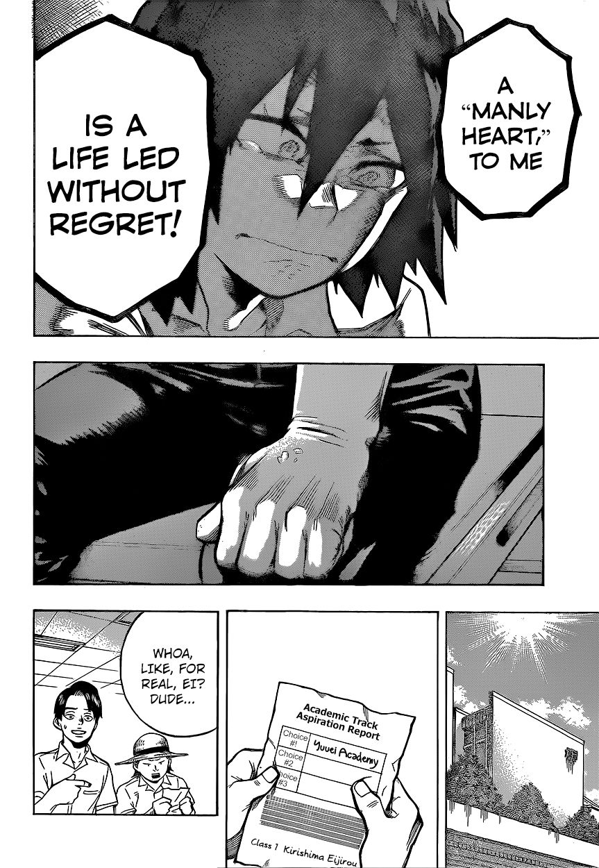 Read Boku no Hero Academia EN Manga Online