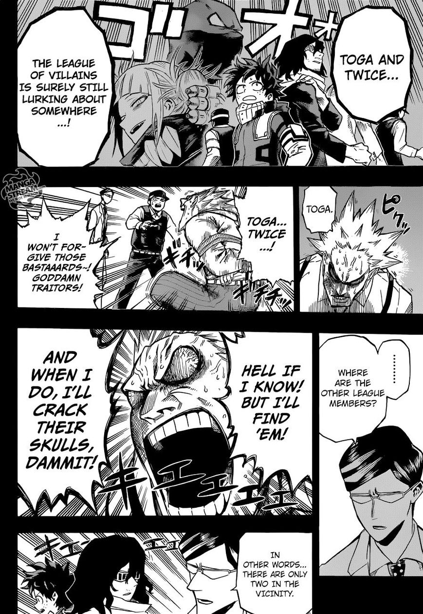 Read Boku no Hero Academia EN Manga Online