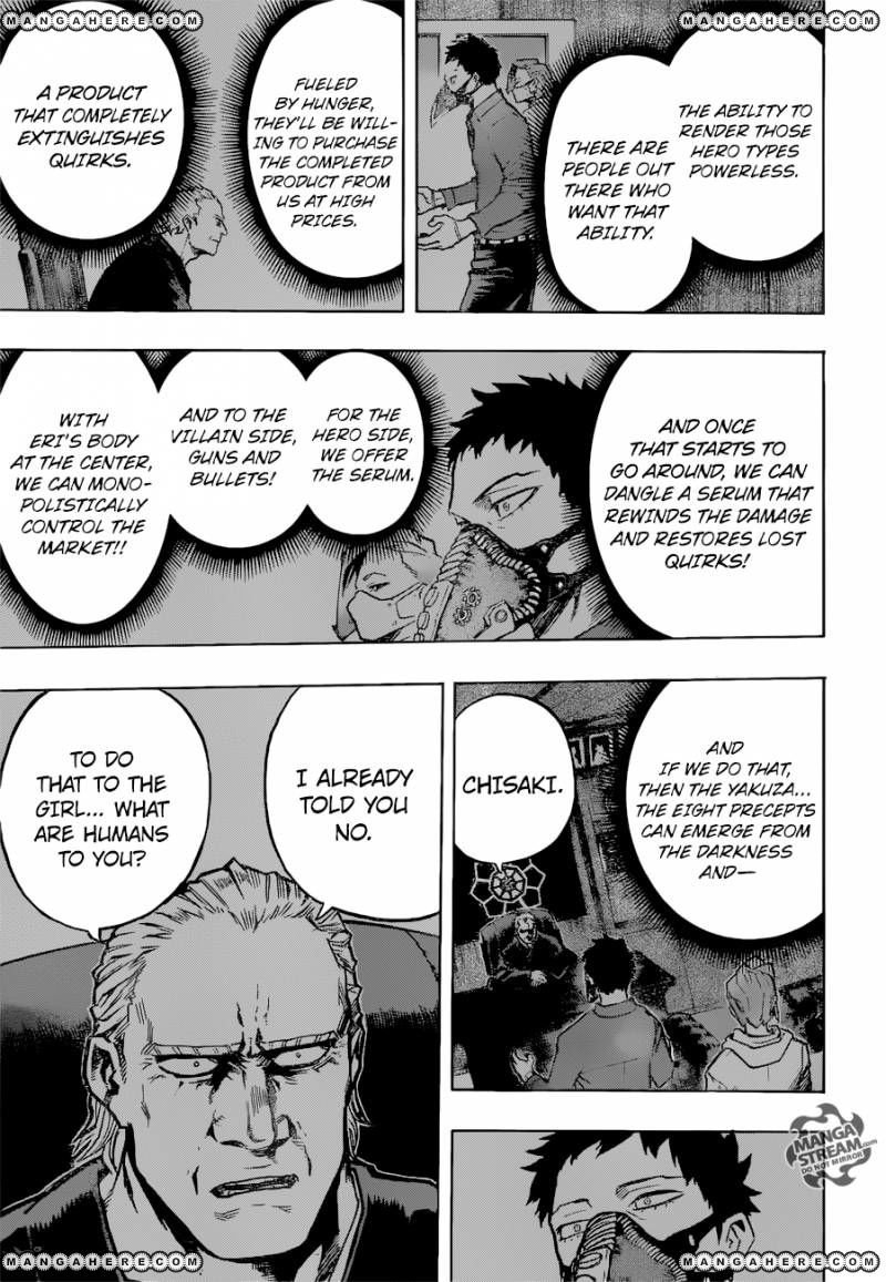 Read Boku no Hero Academia EN Manga Online