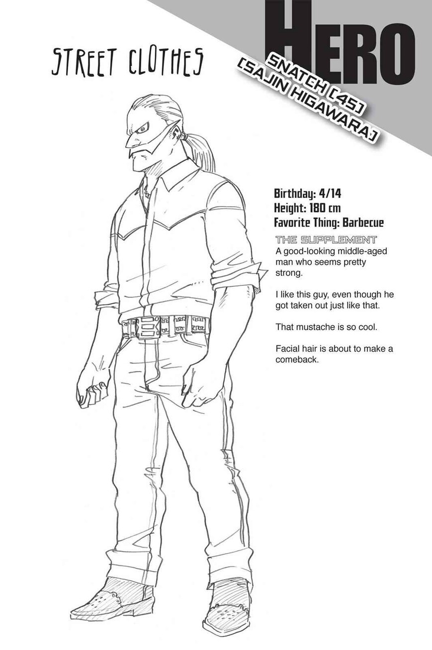 Read Boku no Hero Academia EN Manga Online