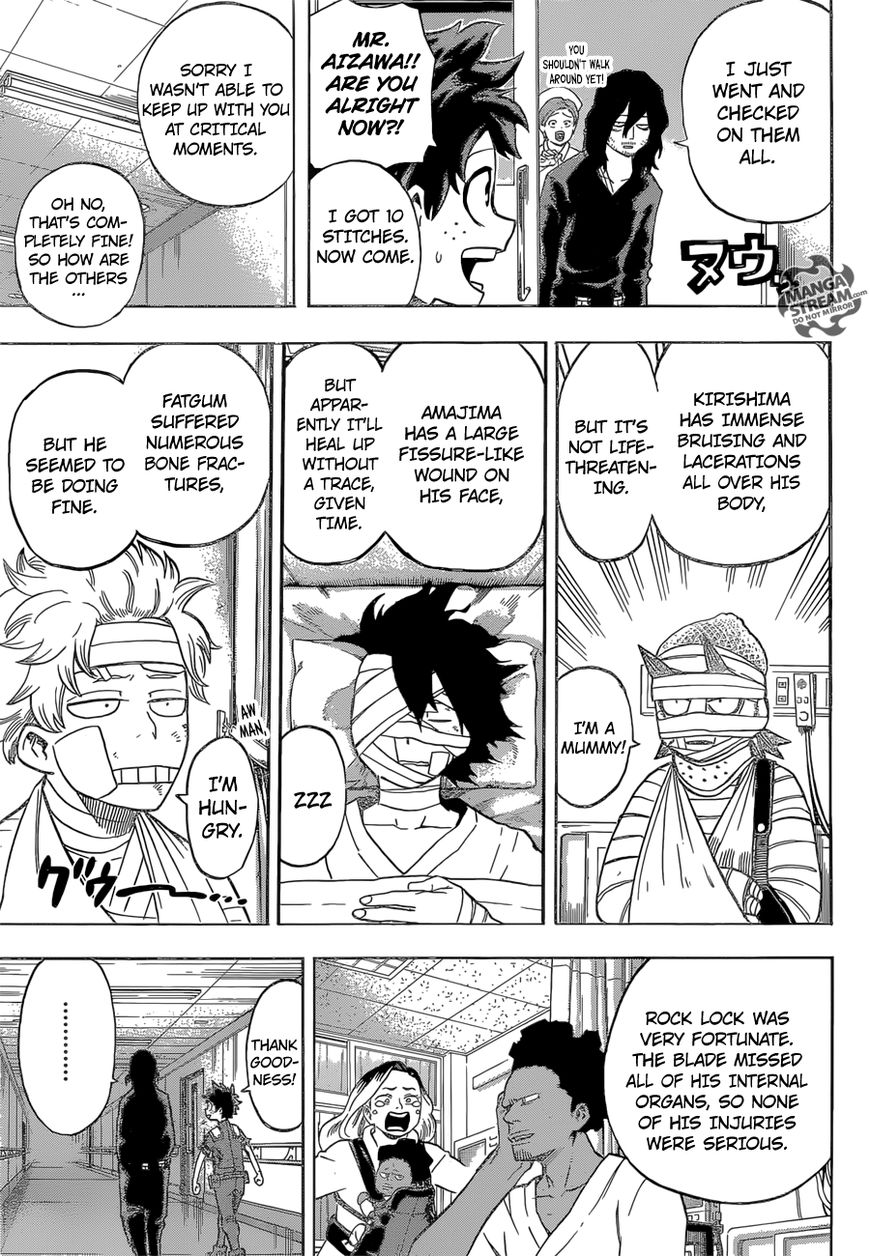 Read Boku no Hero Academia EN Manga Online