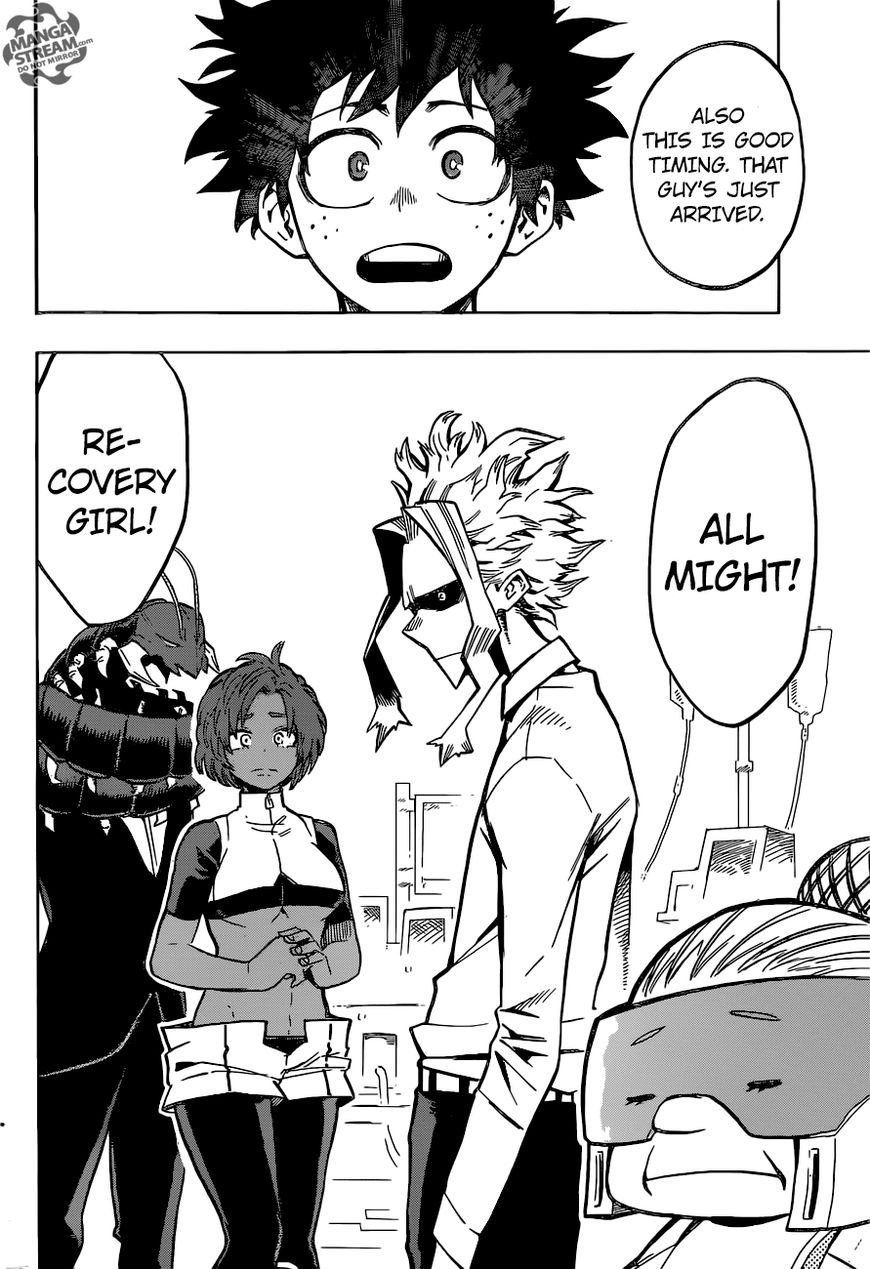 Read Boku no Hero Academia EN Manga Online