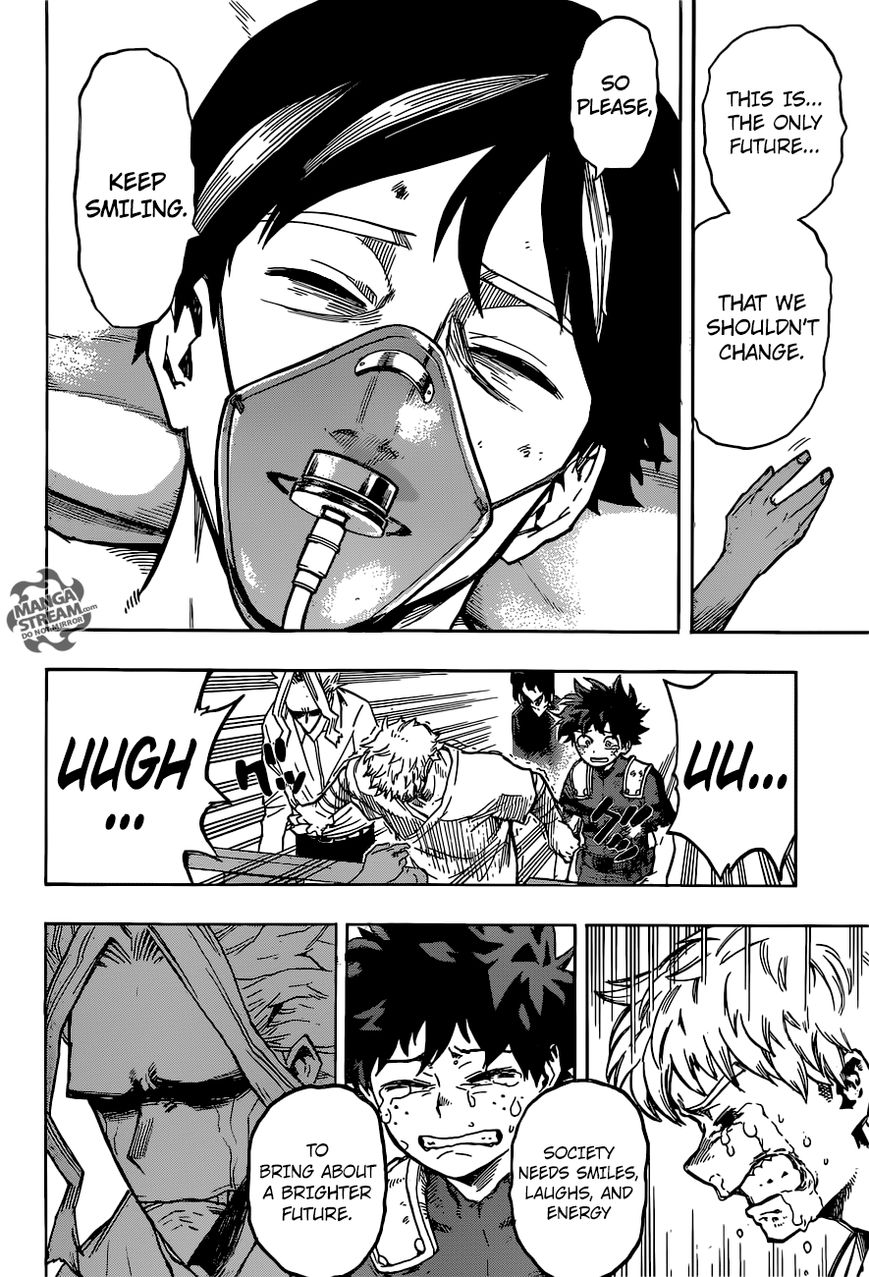 Read Boku no Hero Academia EN Manga Online