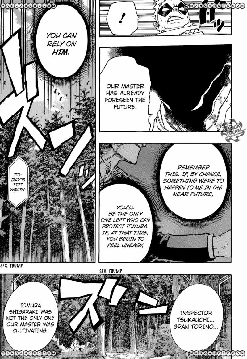 Read Boku no Hero Academia EN Manga Online