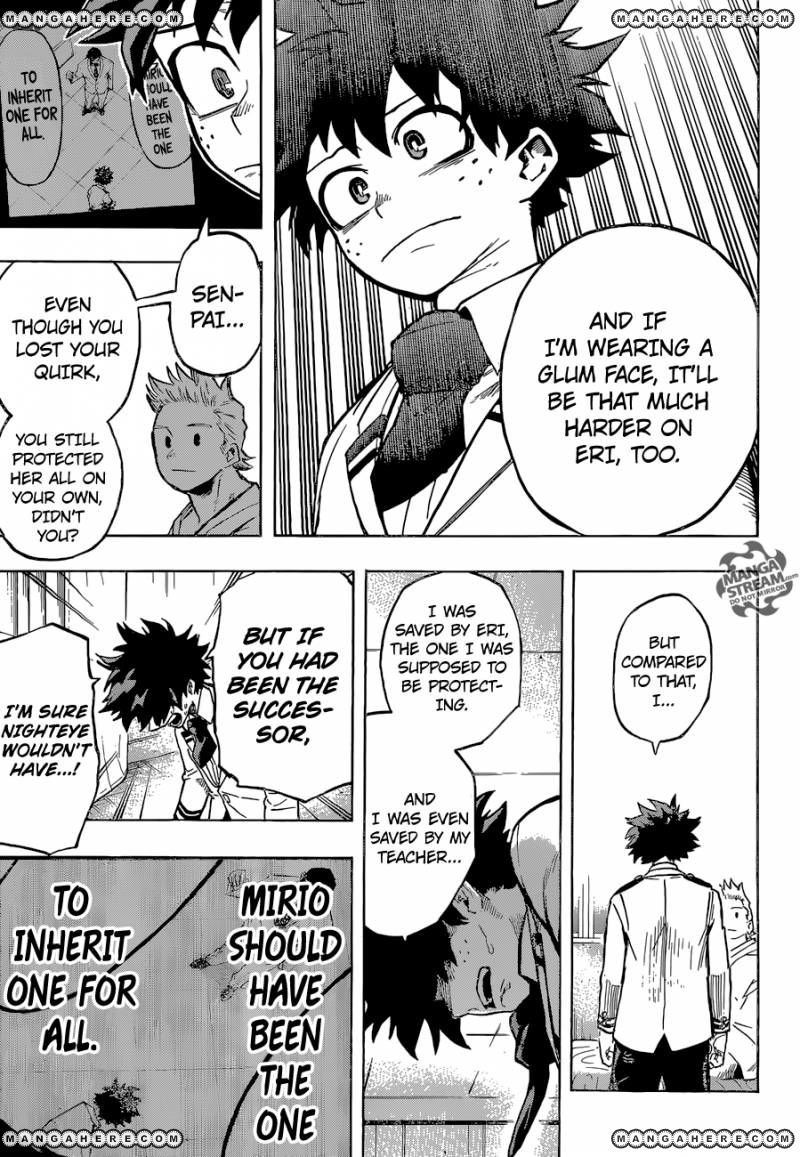 Read Boku no Hero Academia EN Manga Online