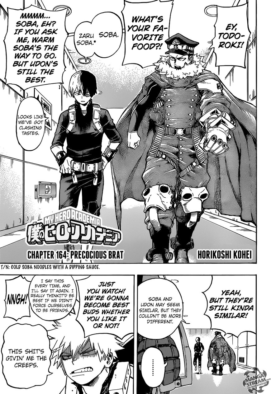 Read Boku no Hero Academia EN Manga Online