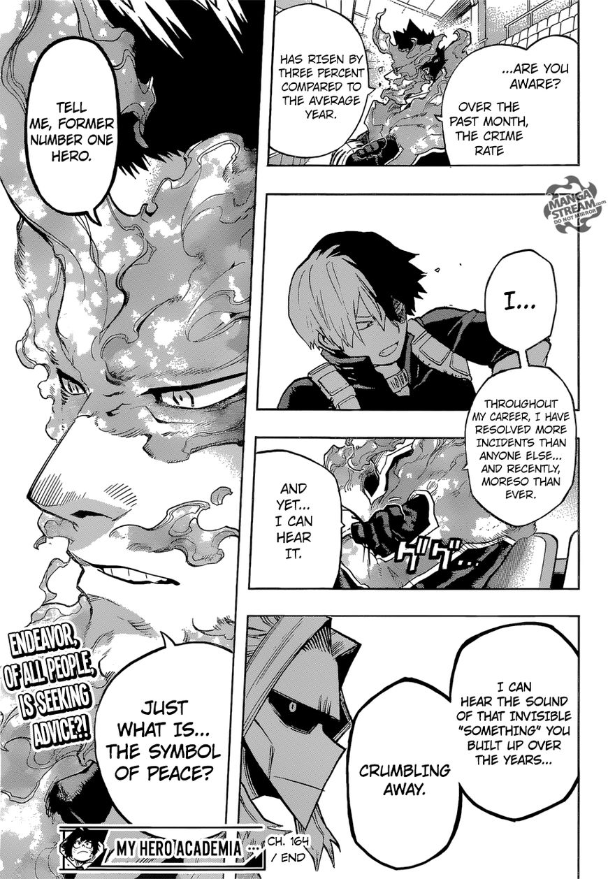 Read Boku no Hero Academia EN Manga Online