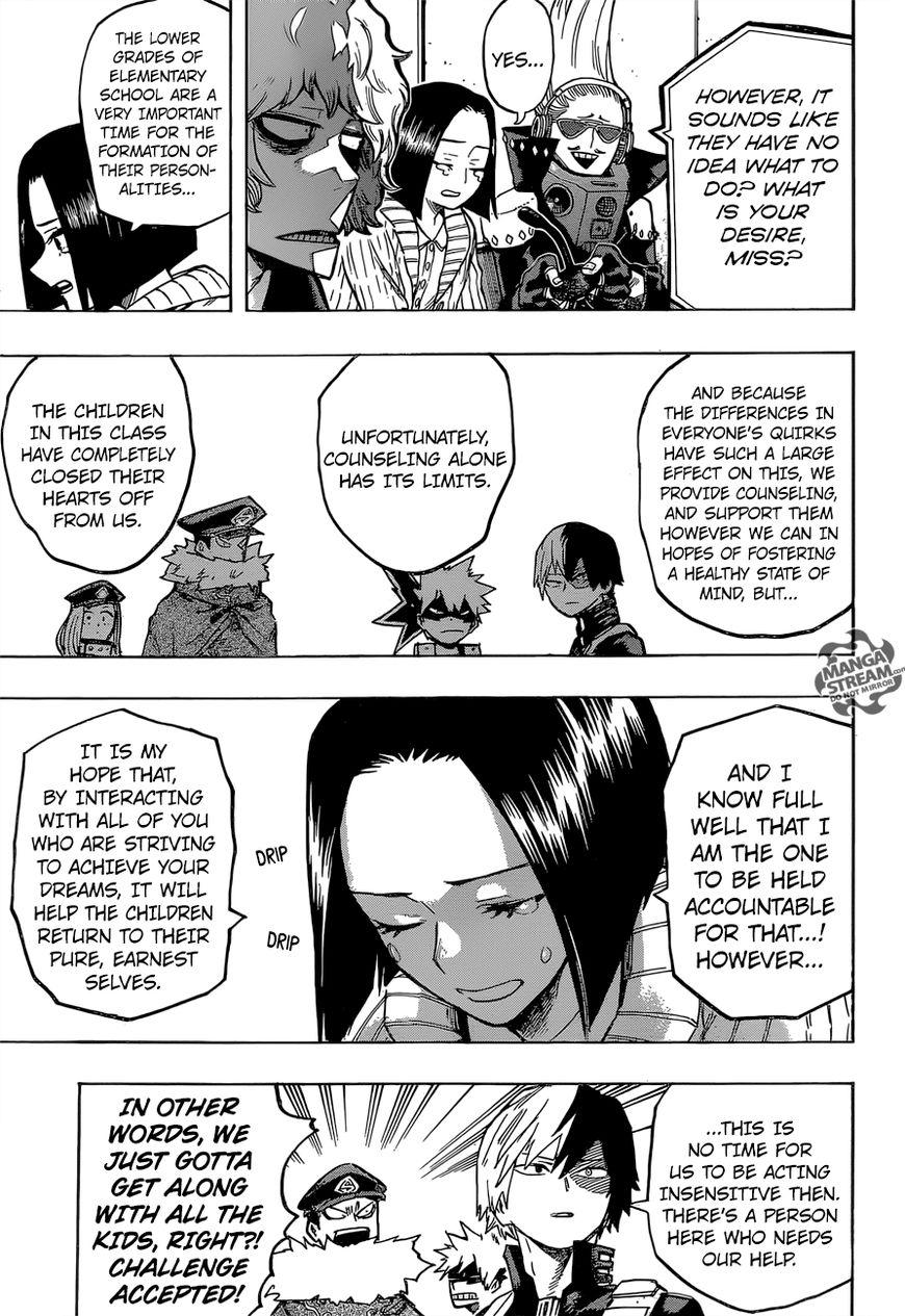 Read Boku no Hero Academia EN Manga Online