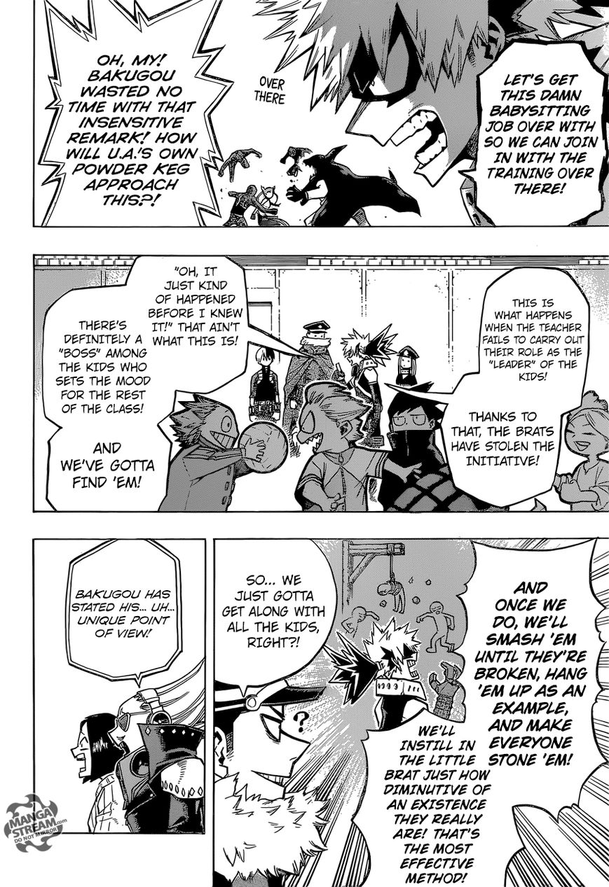 Read Boku no Hero Academia EN Manga Online