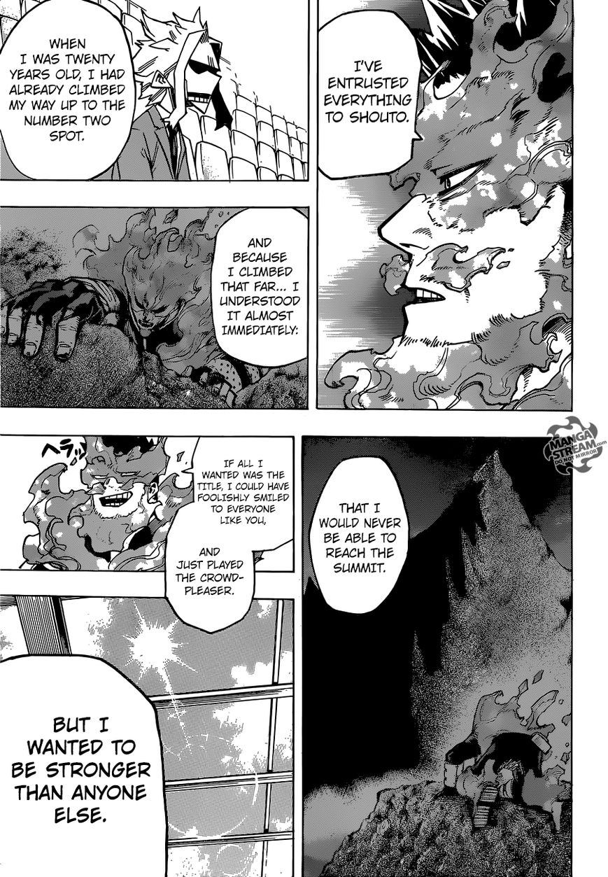 Read Boku no Hero Academia EN Manga Online