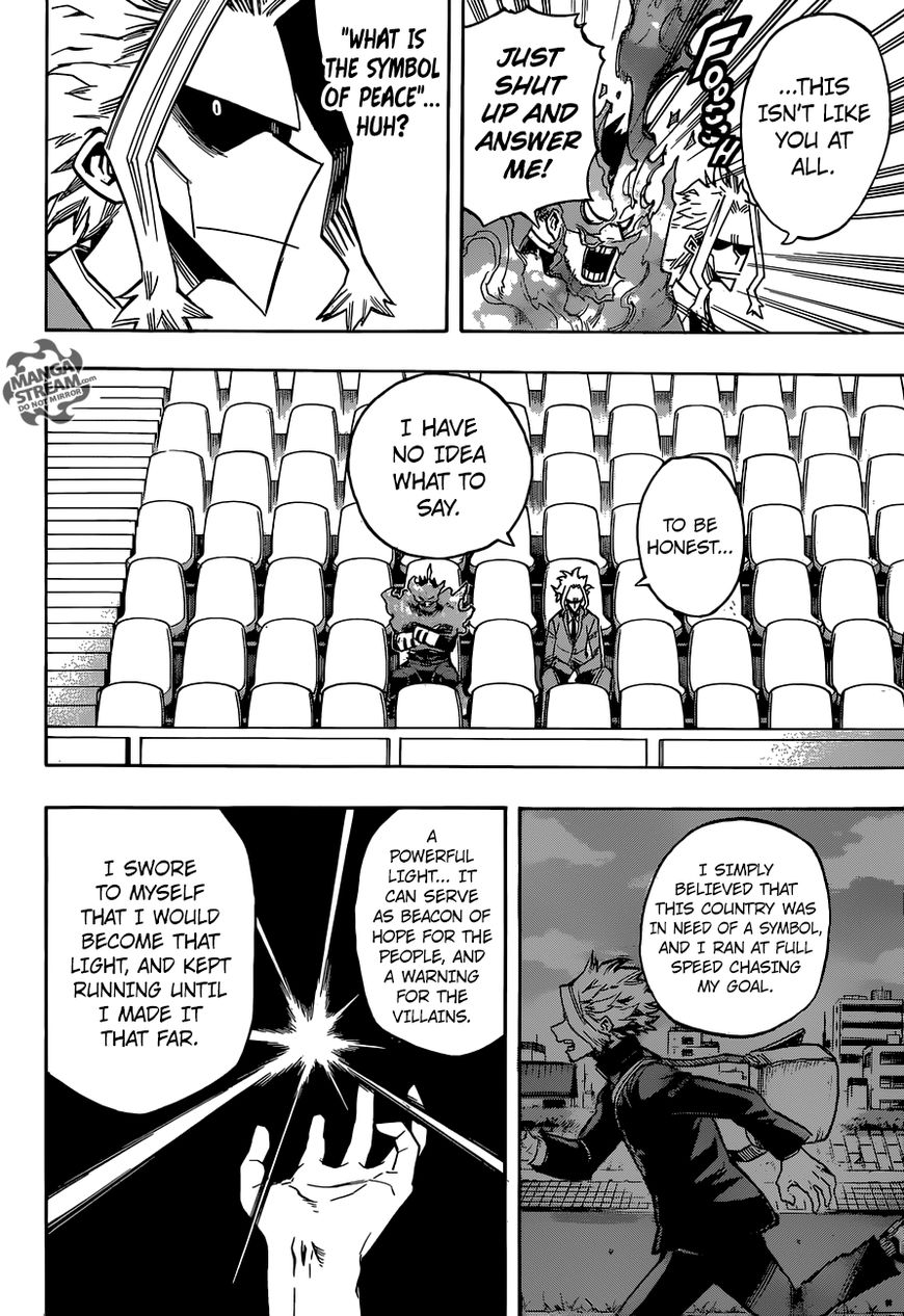 Read Boku no Hero Academia EN Manga Online