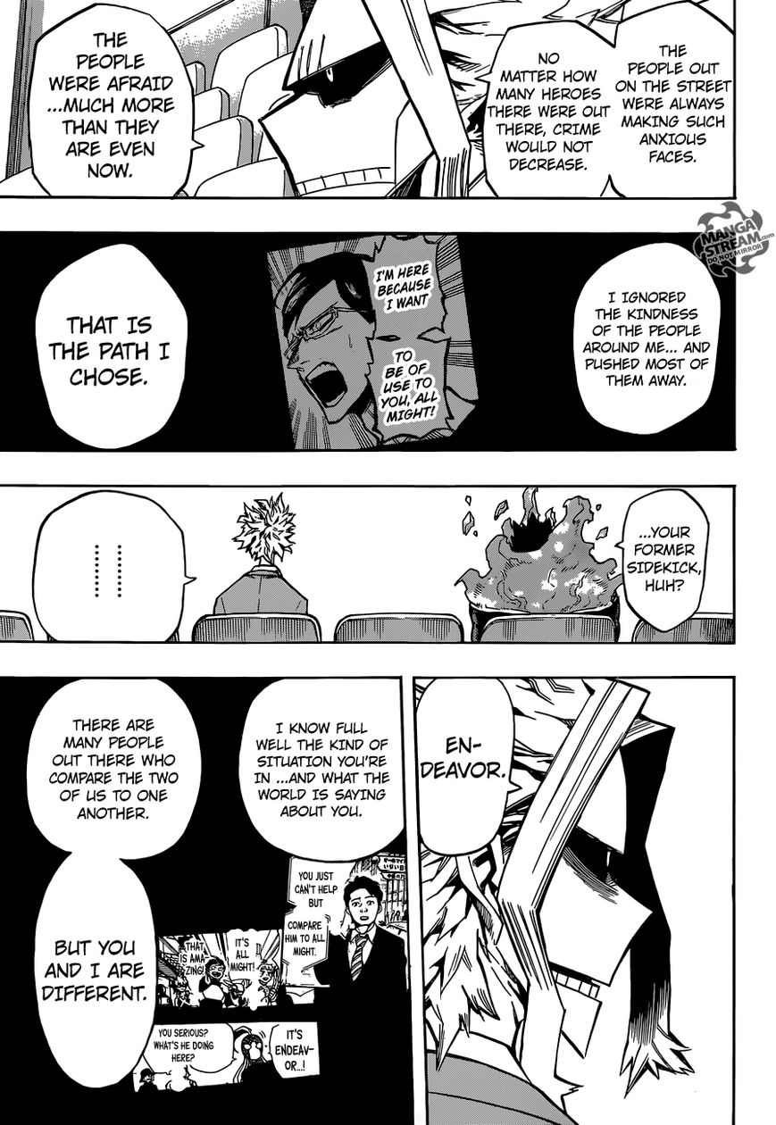 Read Boku no Hero Academia EN Manga Online
