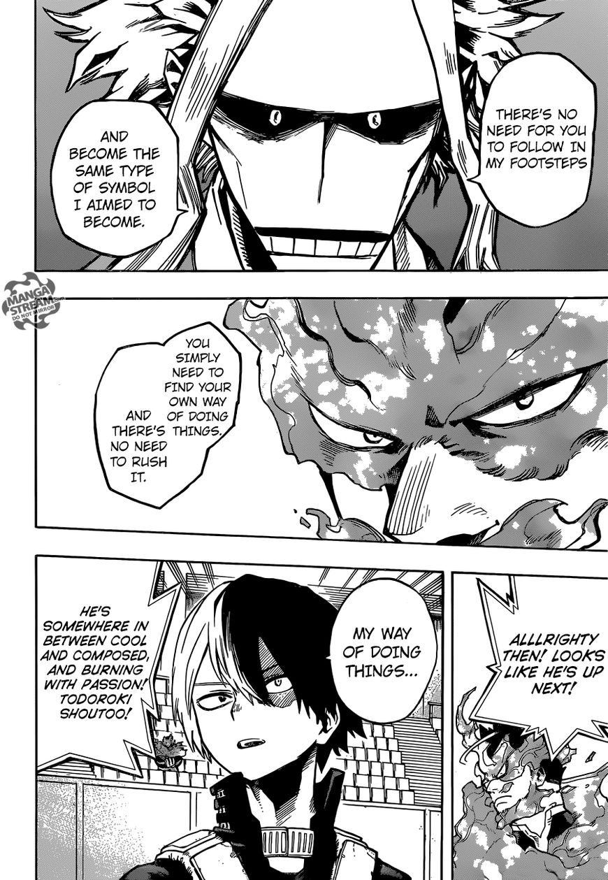 Read Boku no Hero Academia EN Manga Online