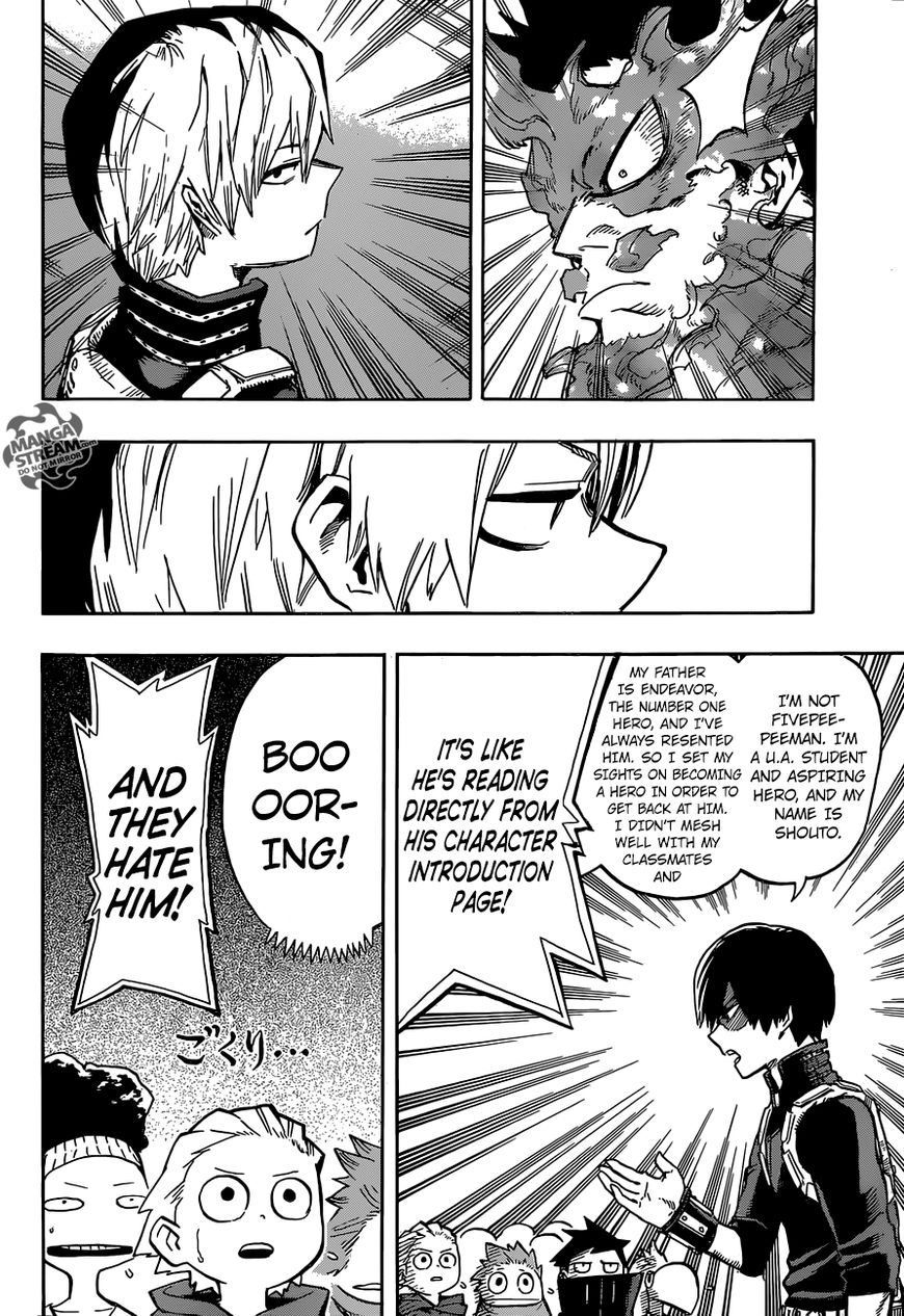 Read Boku no Hero Academia EN Manga Online