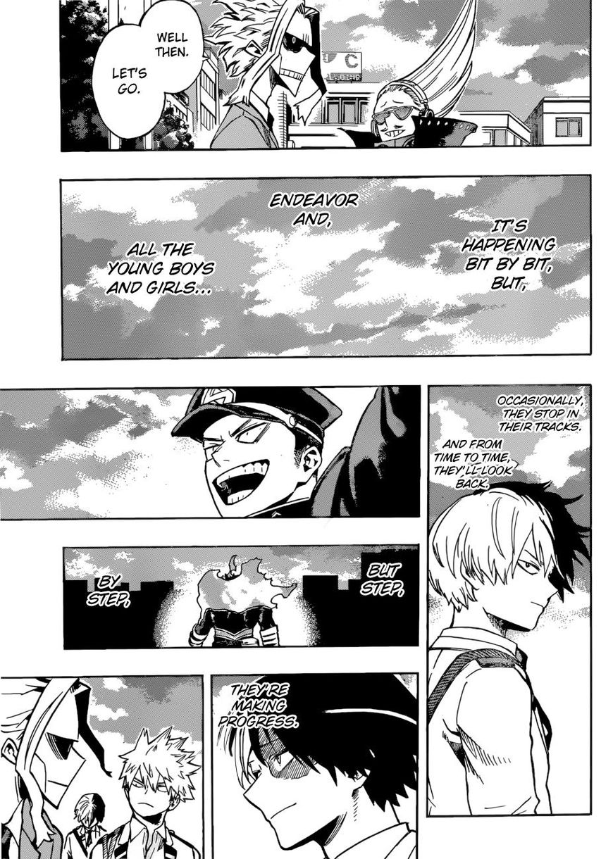 Read Boku no Hero Academia EN Manga Online