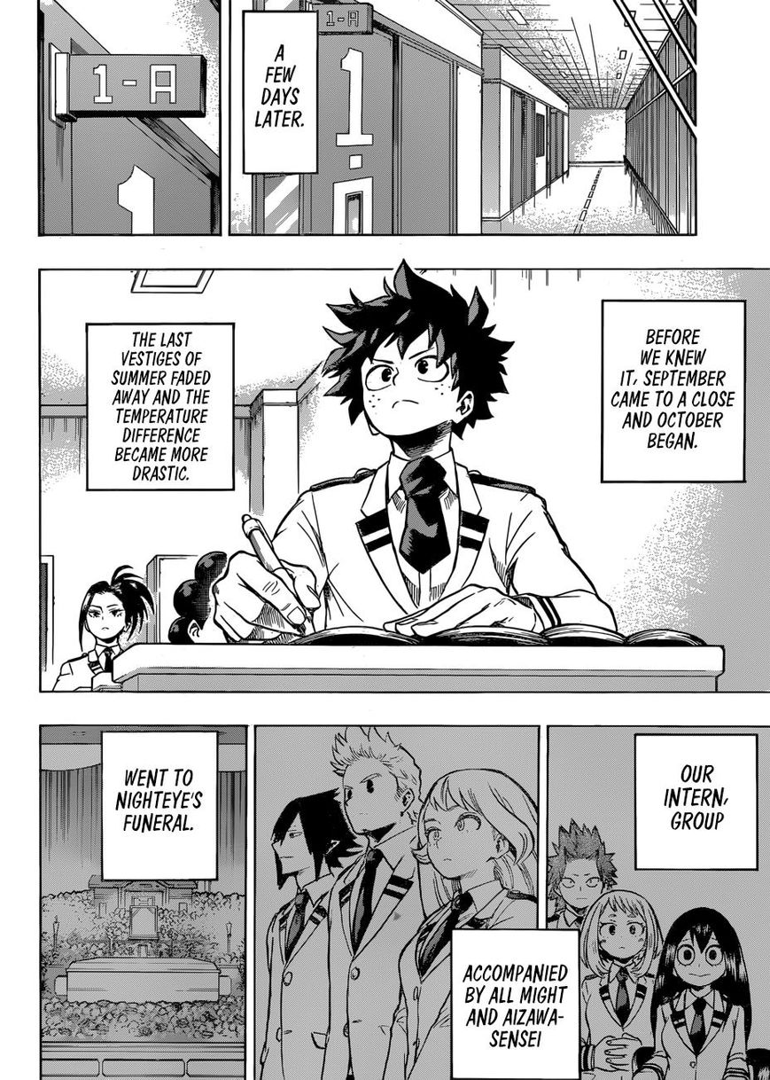 Read Boku no Hero Academia EN Manga Online