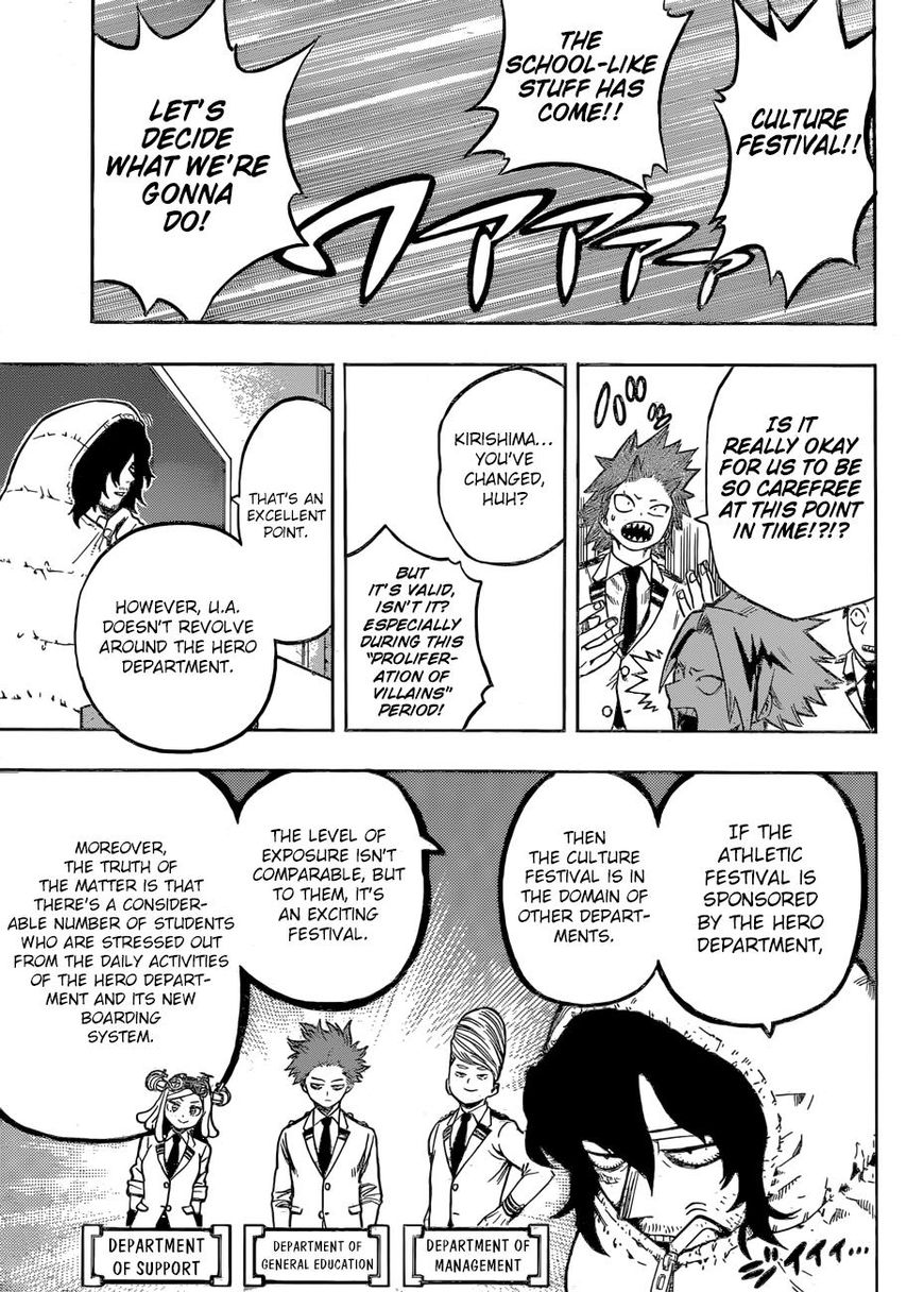 Read Boku no Hero Academia EN Manga Online