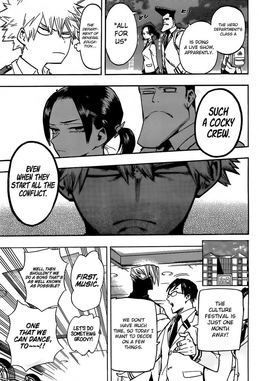 Read Boku no Hero Academia EN Manga Online