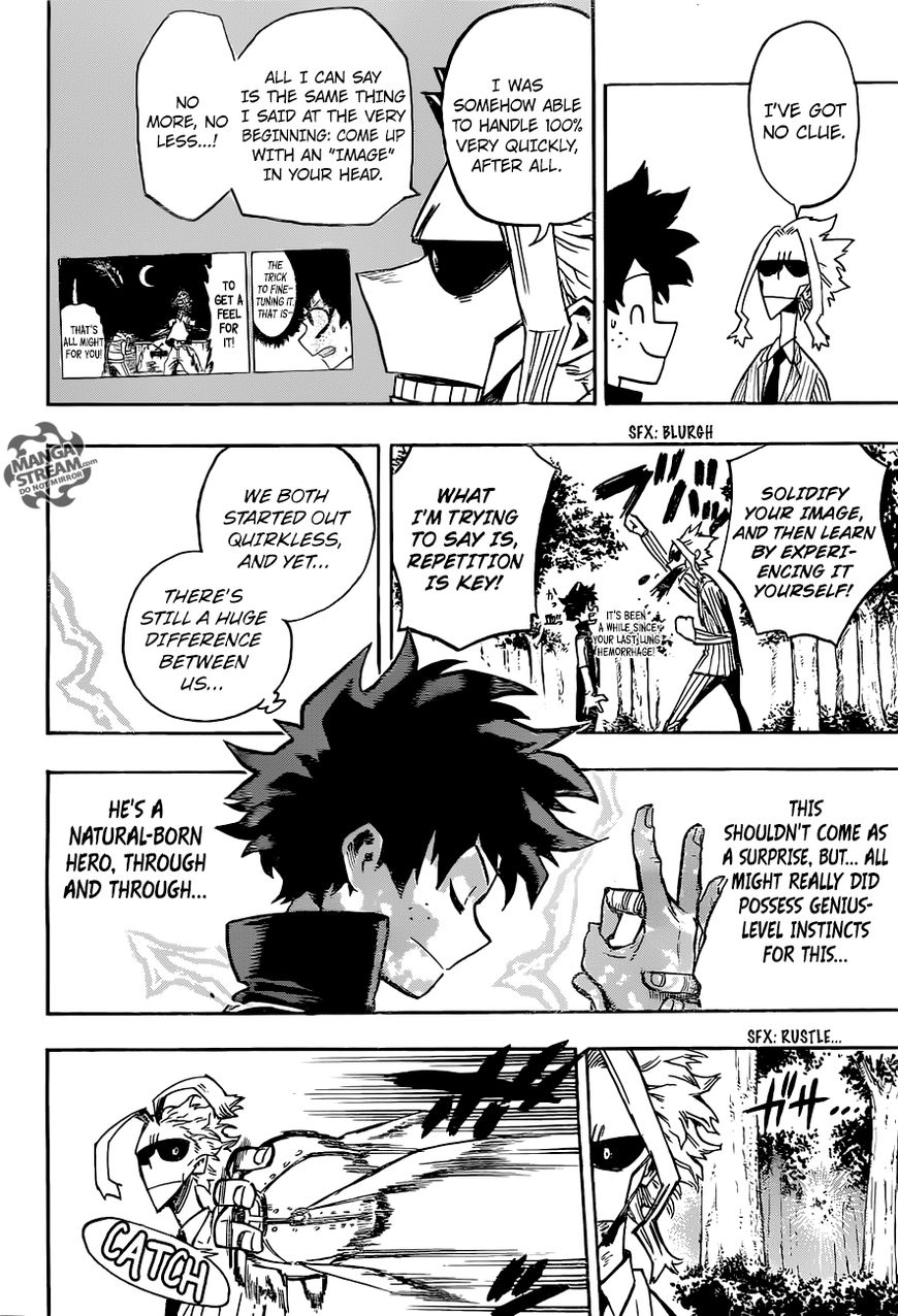 Read Boku no Hero Academia EN Manga Online