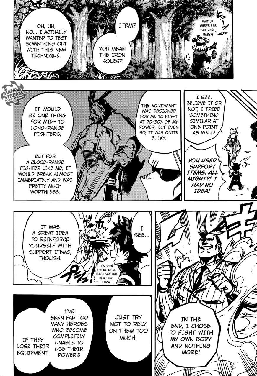 Read Boku no Hero Academia EN Manga Online
