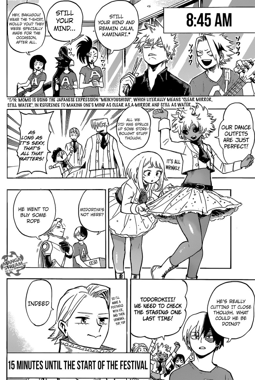 Read Boku no Hero Academia EN Manga Online