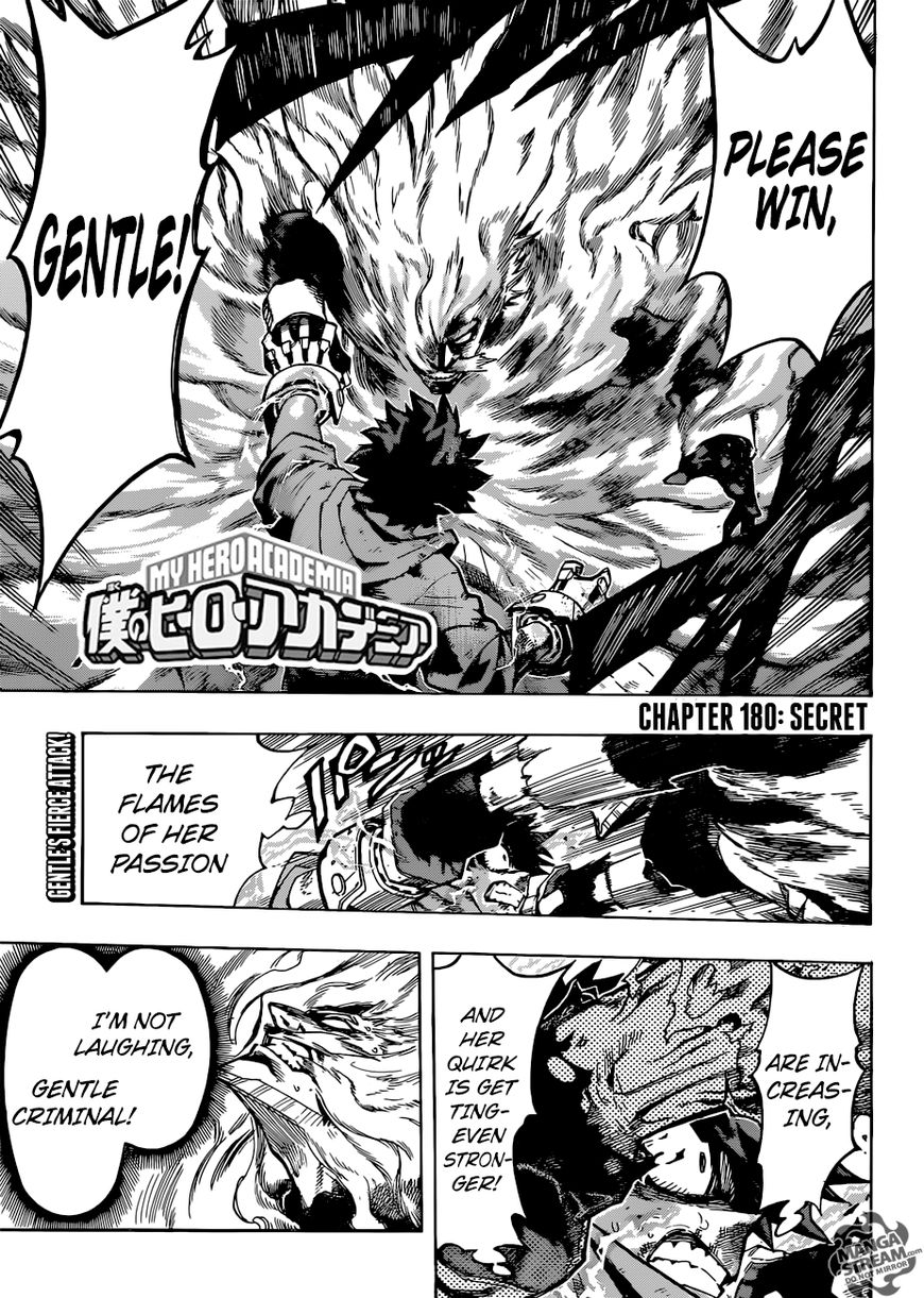 Read Boku no Hero Academia EN Manga Online