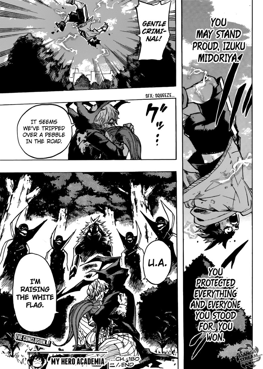 Read Boku no Hero Academia EN Manga Online
