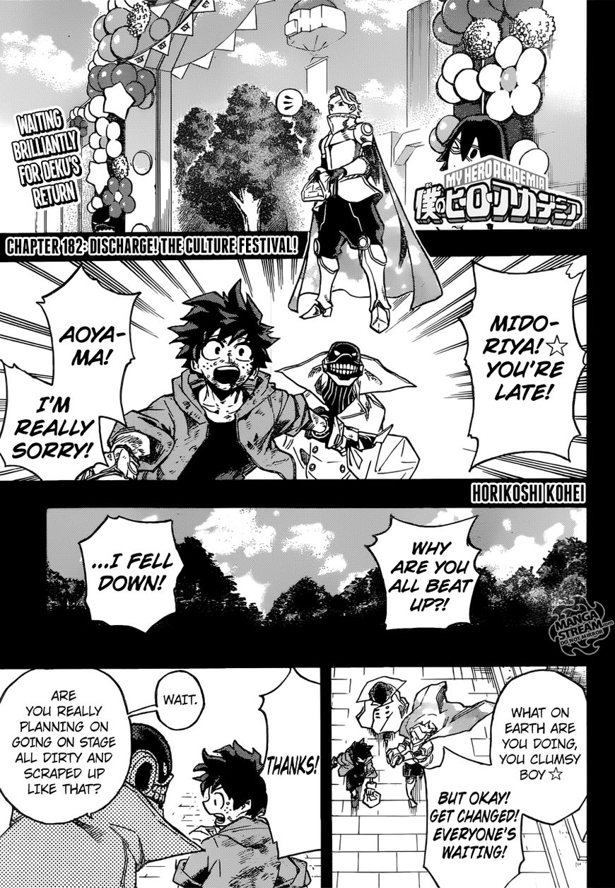 Read Boku no Hero Academia EN Manga Online