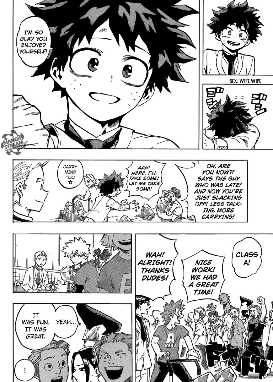 Read Boku no Hero Academia EN Manga Online