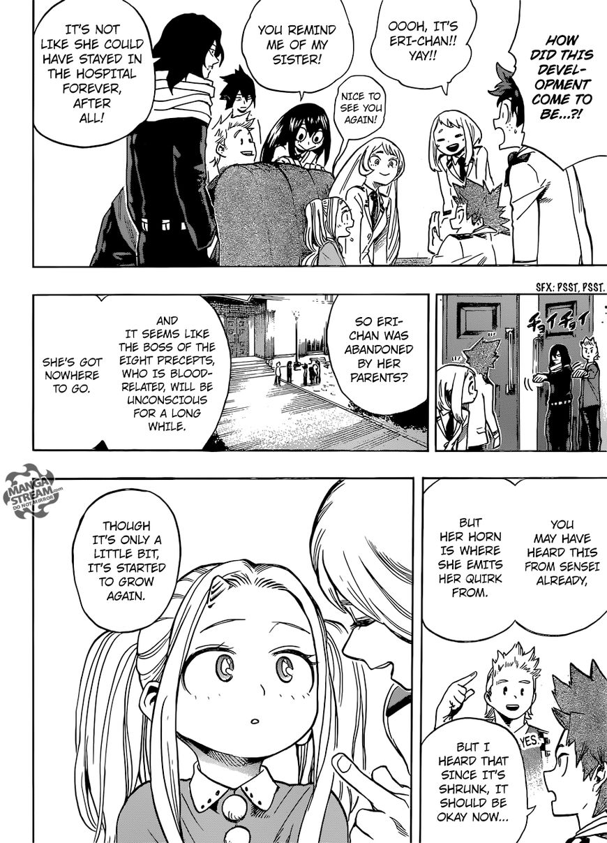 Read Boku no Hero Academia EN Manga Online