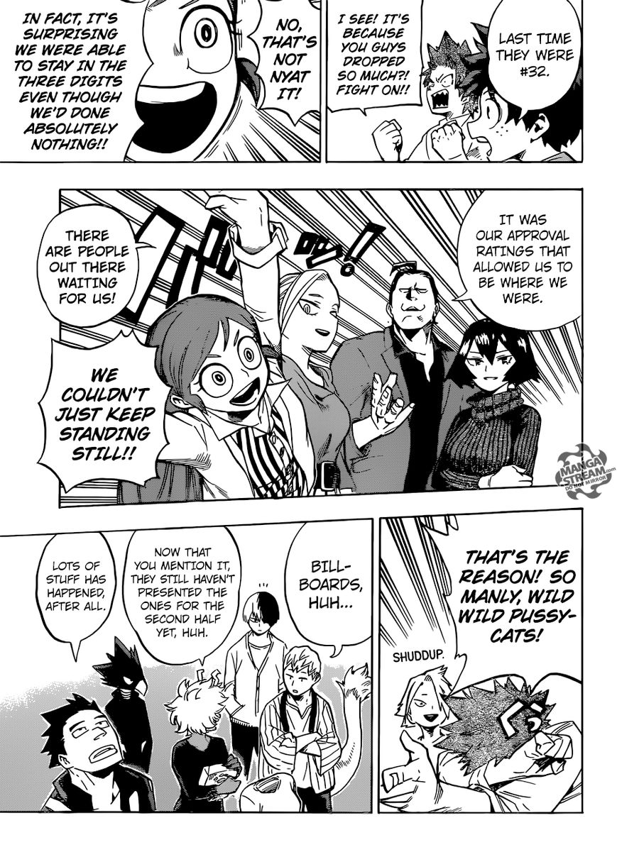 Read Boku no Hero Academia EN Manga Online
