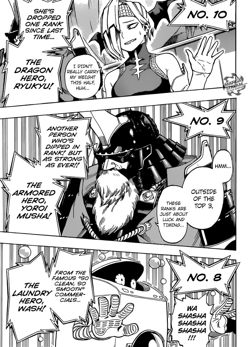 Read Boku no Hero Academia EN Manga Online