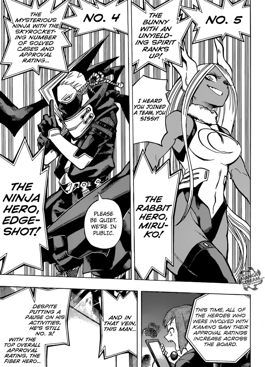 Read Boku no Hero Academia EN Manga Online