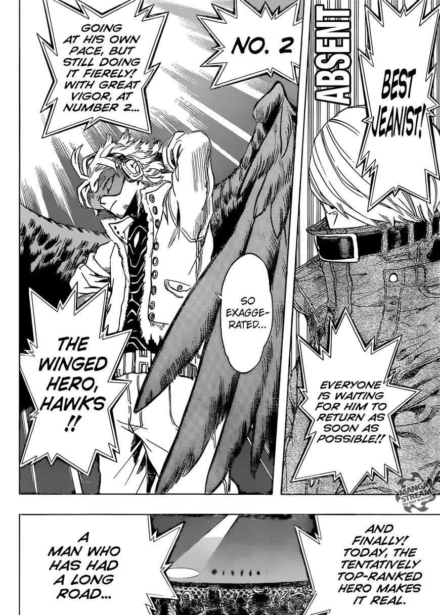 Read Boku no Hero Academia EN Manga Online