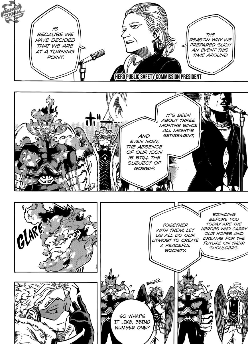 Read Boku no Hero Academia EN Manga Online