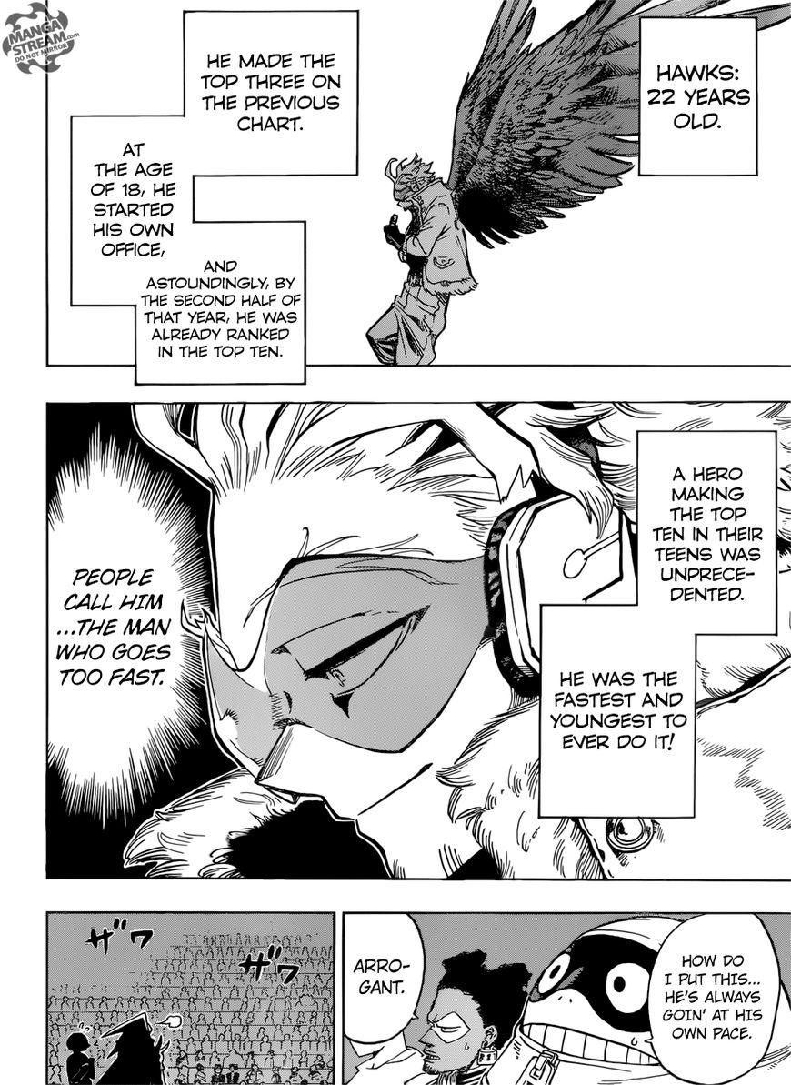 Read Boku no Hero Academia EN Manga Online